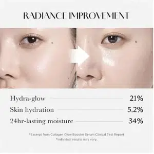 بوستر سرم کلاژن مدی کیوب