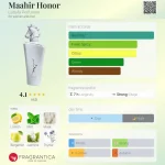 عطر ماهر هانر سفید لطافه